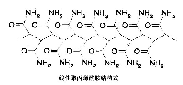 聚丙烯酰胺結(jié)構(gòu)式