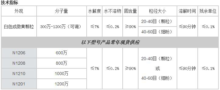 非離子聚丙烯酰胺